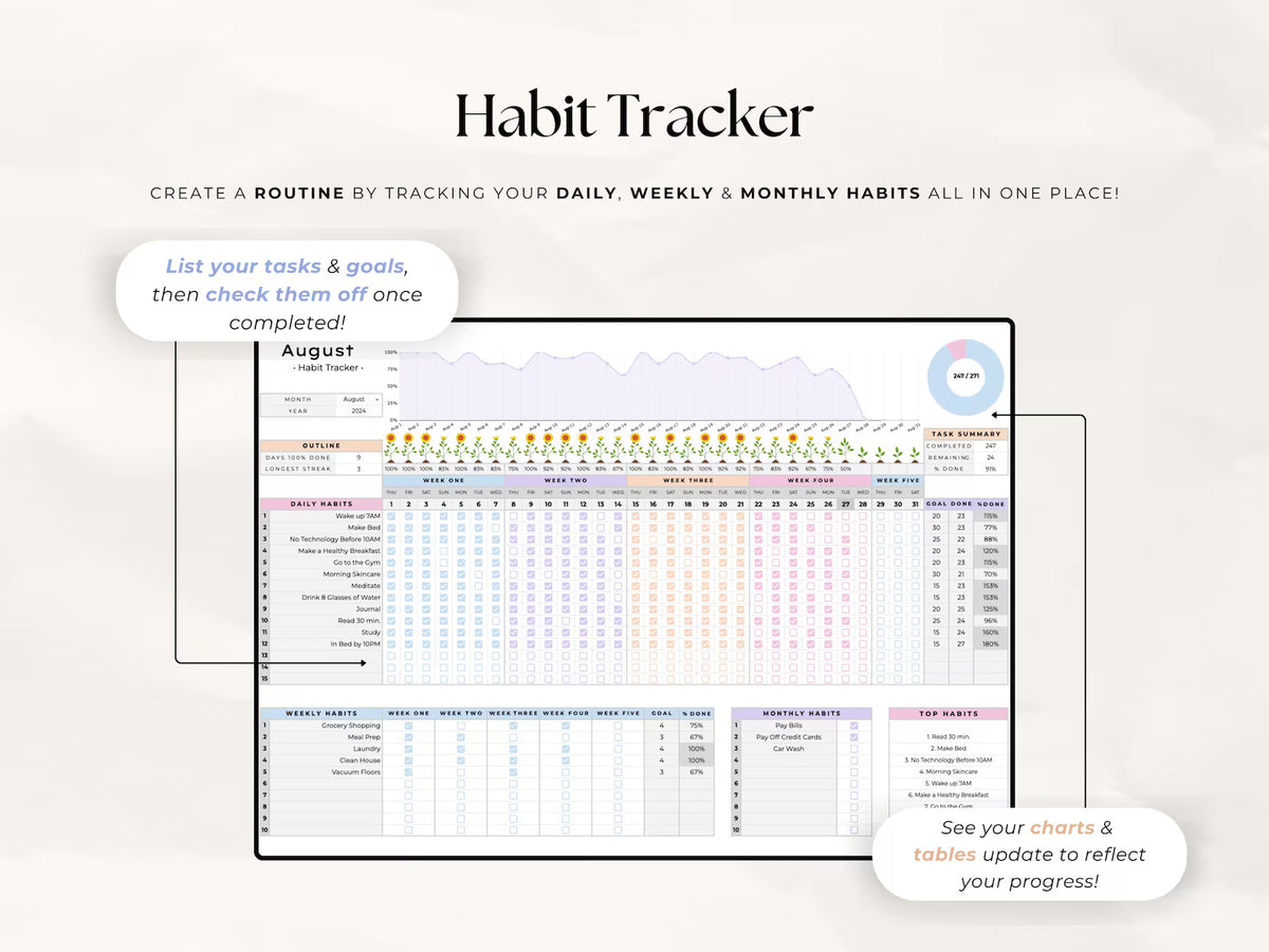 Habit Tracker