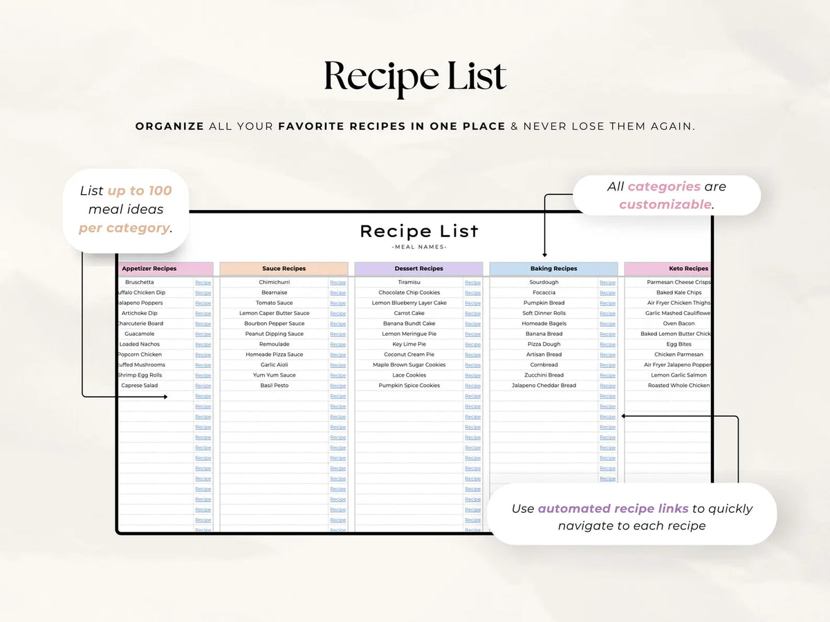 Meal Tracker