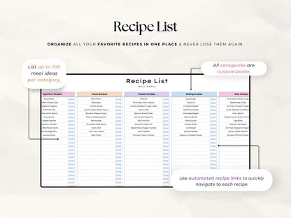 Meal Tracker