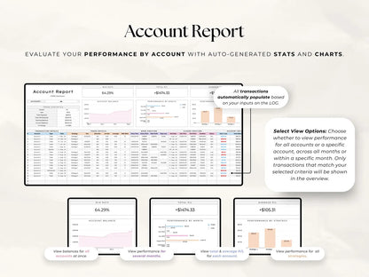 TradingTracker® Google Sheets Template